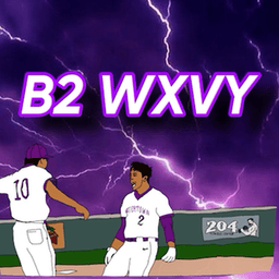 b2wxvy avatar