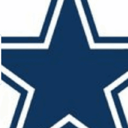 killerdog33 avatar
