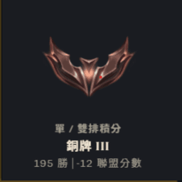 低分 avatar