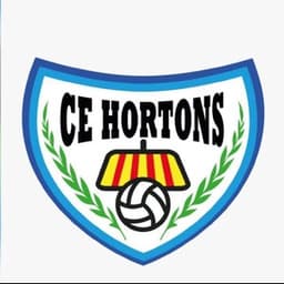 CEHortons avatar