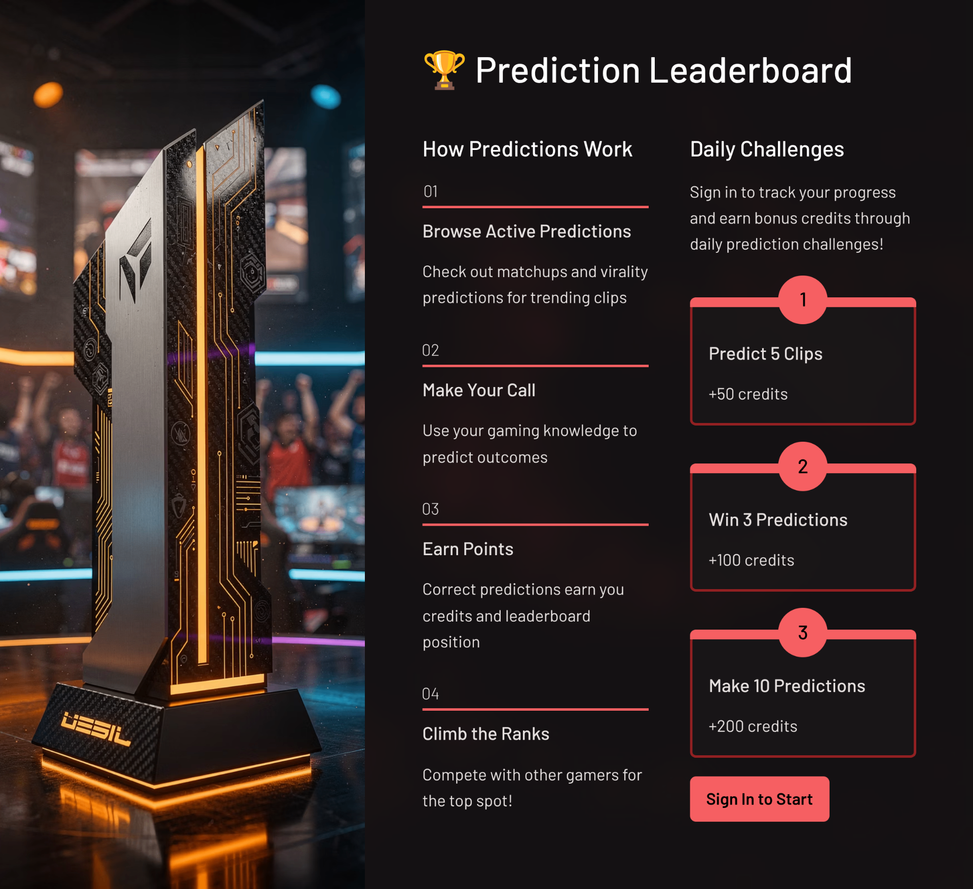 Esports trophy and prediction leaderboard